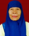 T.Hasnawati